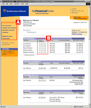 Financial Summary Page