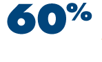60%